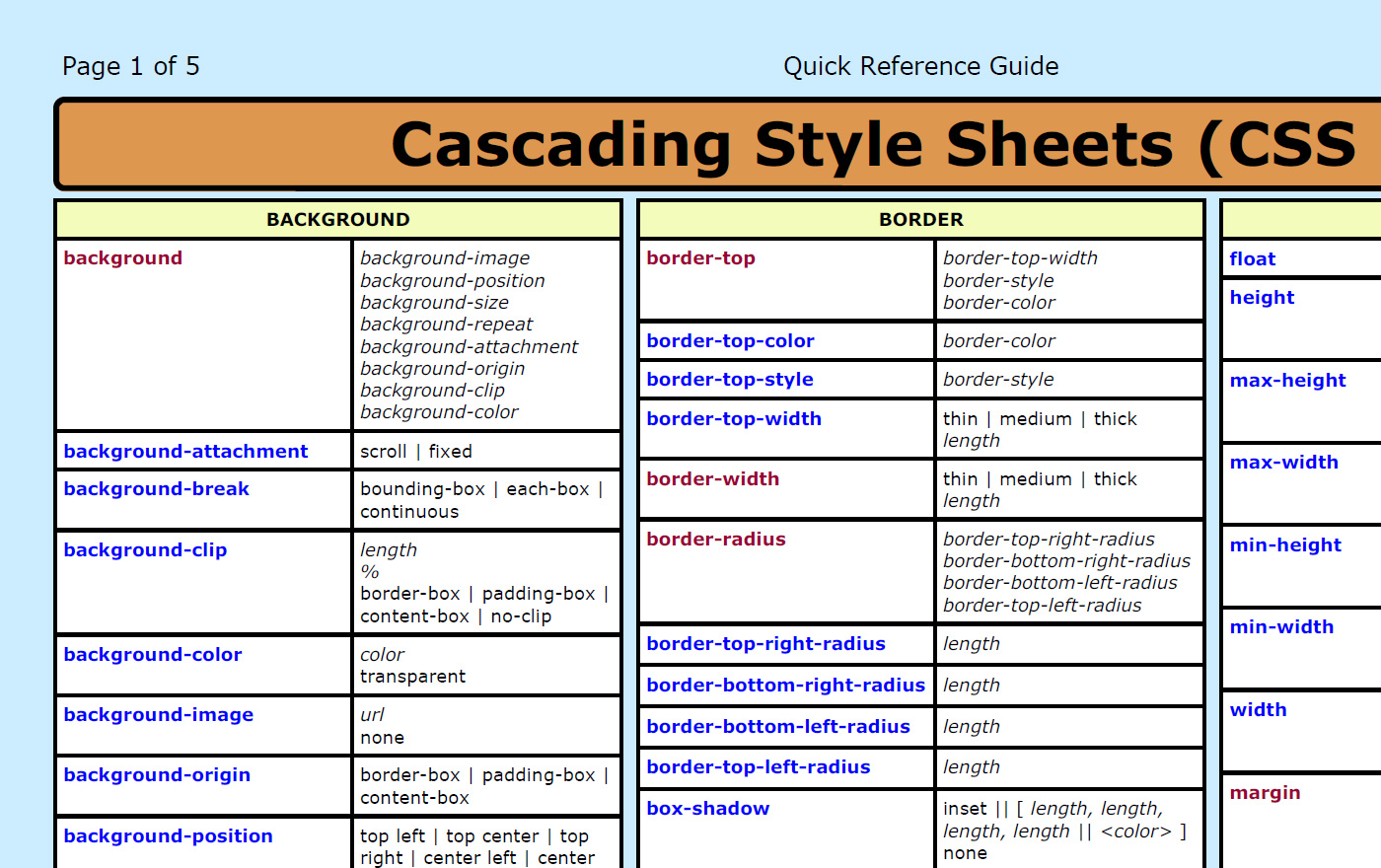 CSS3 Cheat Sheet (PDF)